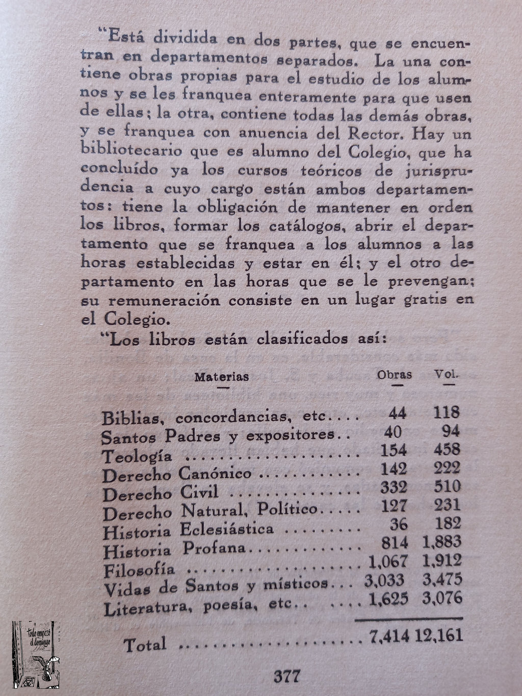 Ex Libris y Bibliotecas de Mexico. Felipe Teixidor, Monografias Bibliograficas, 1931