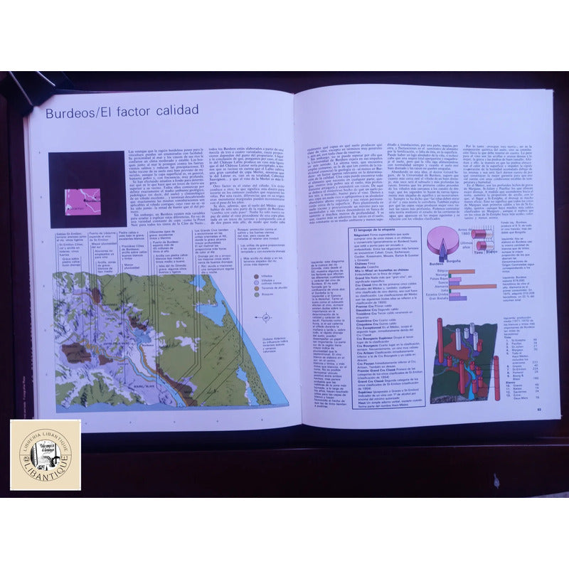 El Vino, Atlas Mundial. Hugh Johnson, España 1981