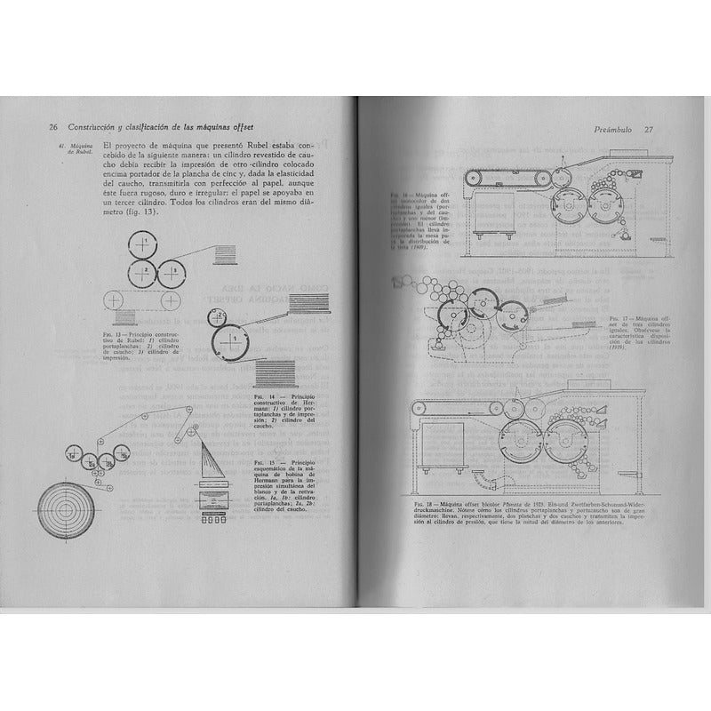 Tecnica_impresion Offset. Gottardello,[escuela_italiana]1965