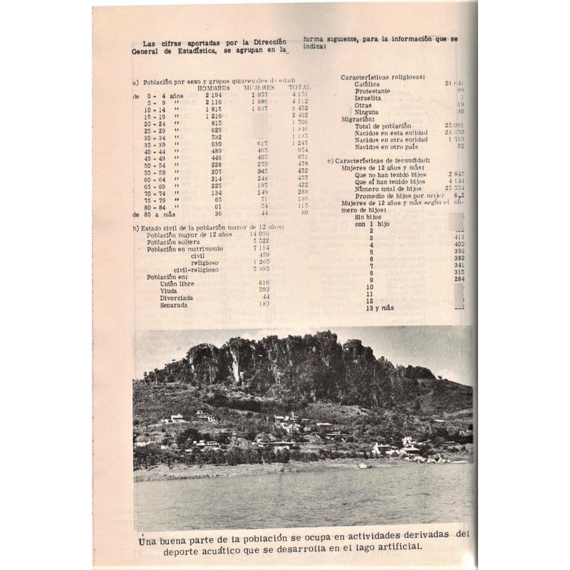 Estado_de Mexico [monografias_municipales]. 9_tomos, 1971