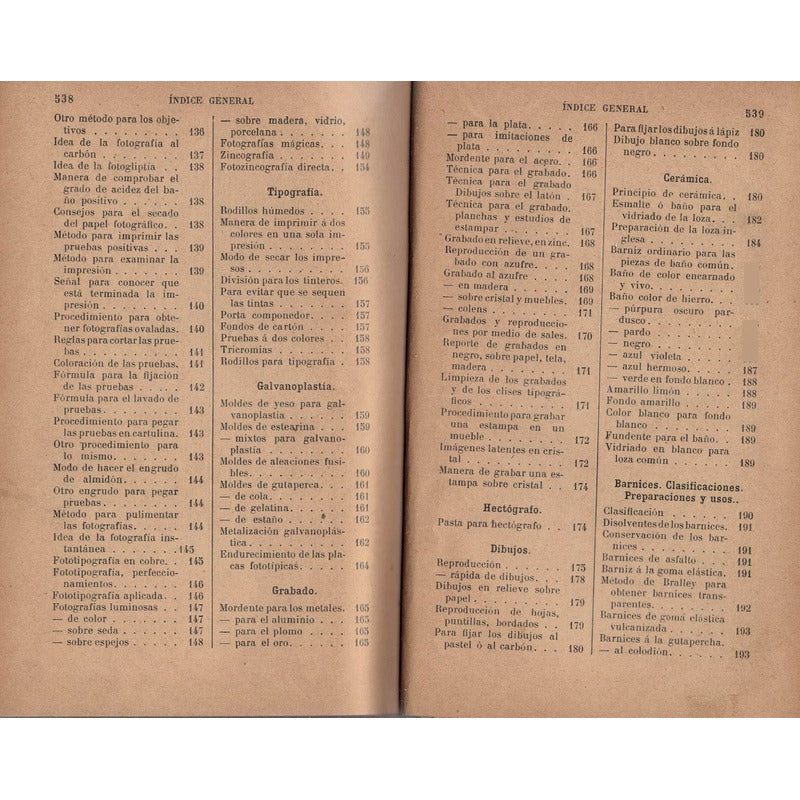 1001 Recetas Artes Y Oficios Paris1910 [formulario Practico]