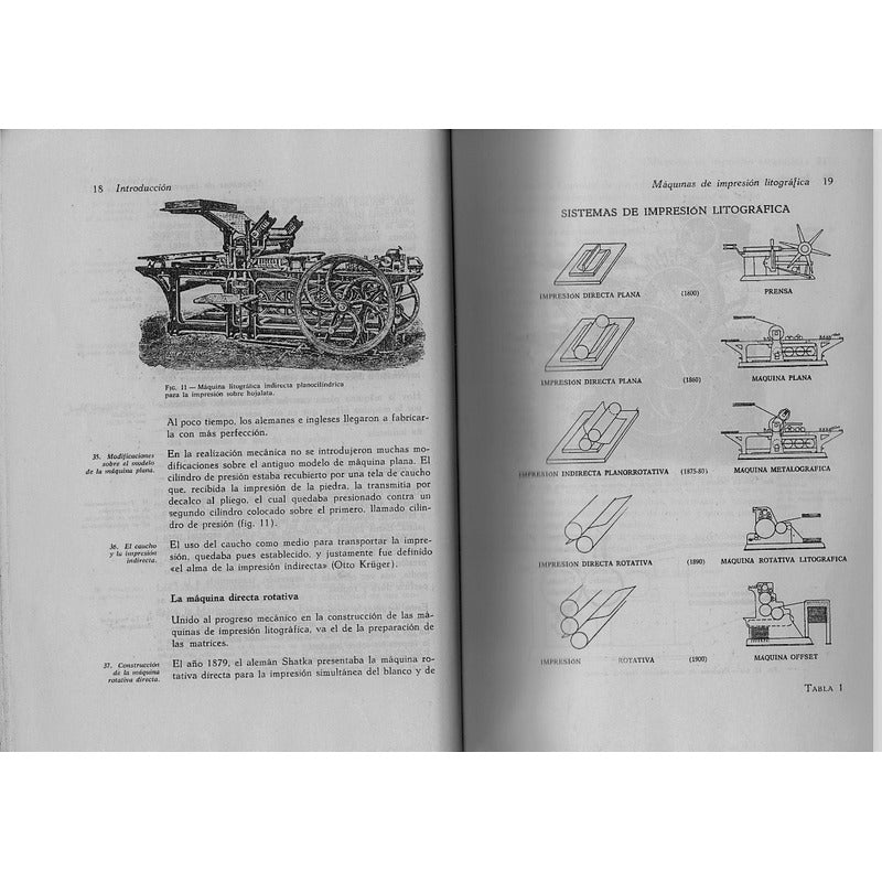 Tecnica_impresion Offset. Gottardello,[escuela_italiana]1965