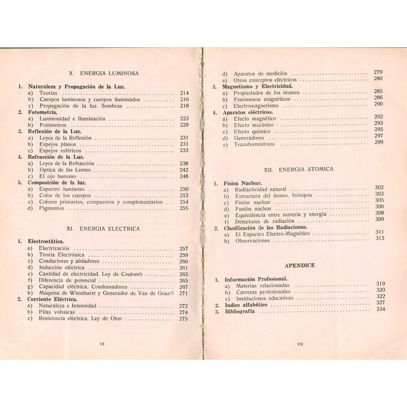 Campo De La Fisica. Amado Chiñas, Mexico 1971