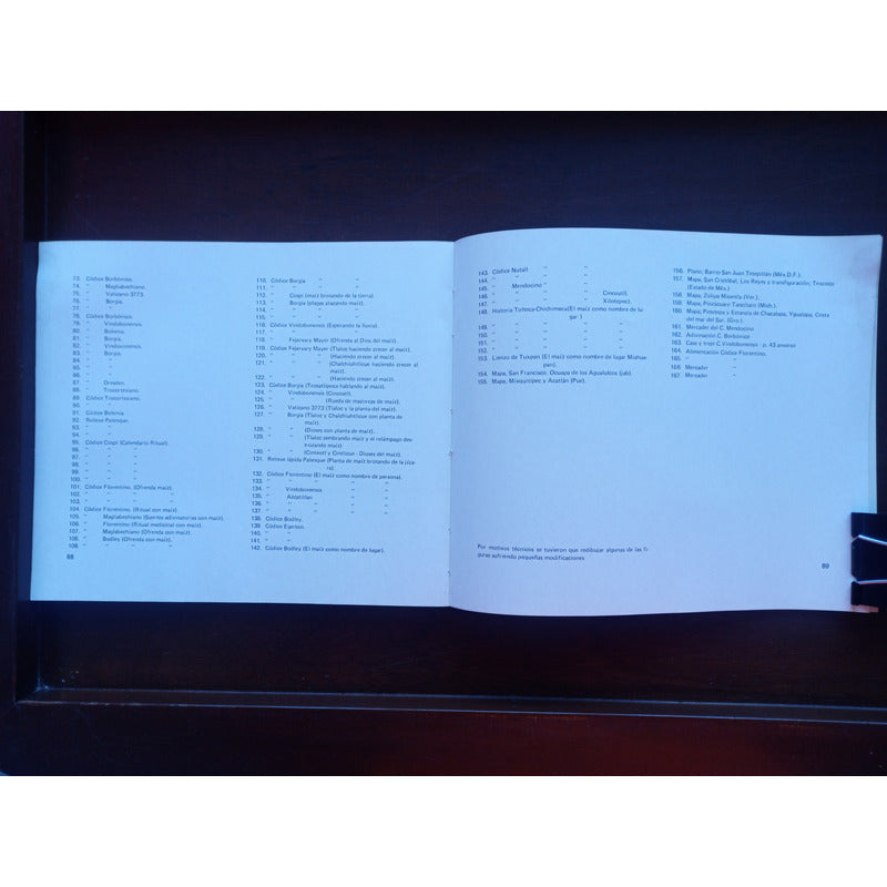 Antiguas Representaciones Del Maiz Mariano Lopez Mexico 1982