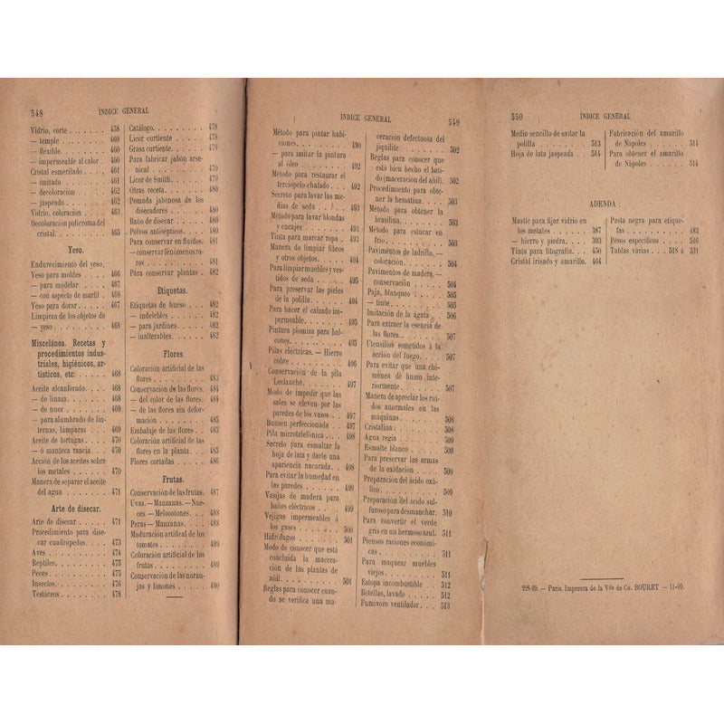 1001 Recetas Artes Y Oficios Paris1910 [formulario Practico]