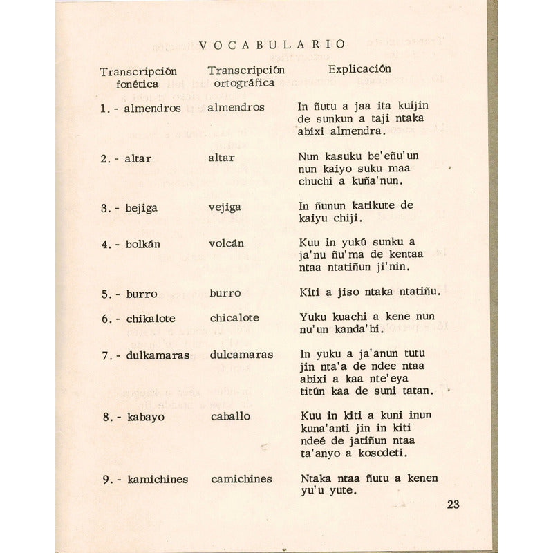 Luvina. Juan Rulfo, I N I 1986 (cuento En Lengua Mixteca)