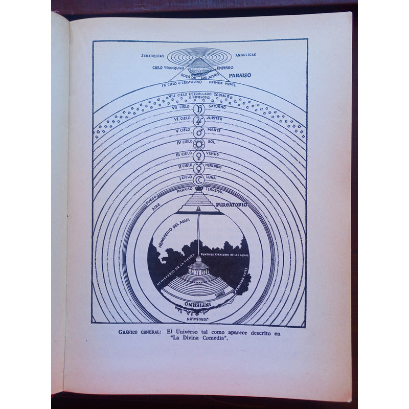 La Divina Comedia. 2 Vol, Mexico 1978, Ilustra Gustavo Dore