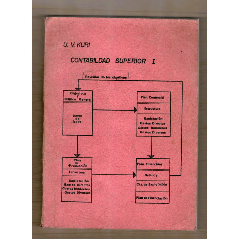Contabilidad Superior 2 Vol. Uriel Velez Kuri