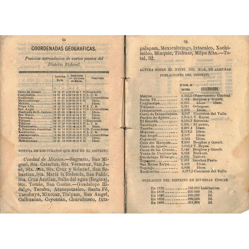 Cartilla Geografia D. F. Francisco Enciso, Mexico 1885
