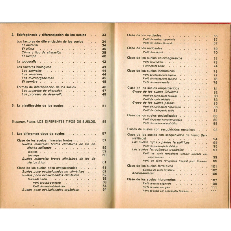 Edafologia, Suelo En Que Vivimos. Georges Aubert España 1986
