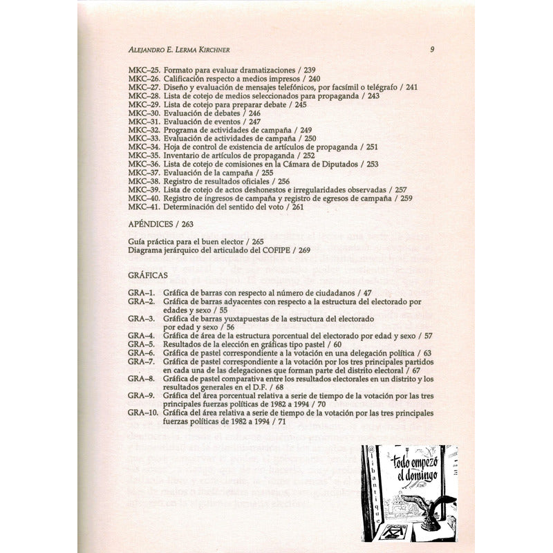 Como Organizar Una Campaña Politica. Lerma, Mexico 1995