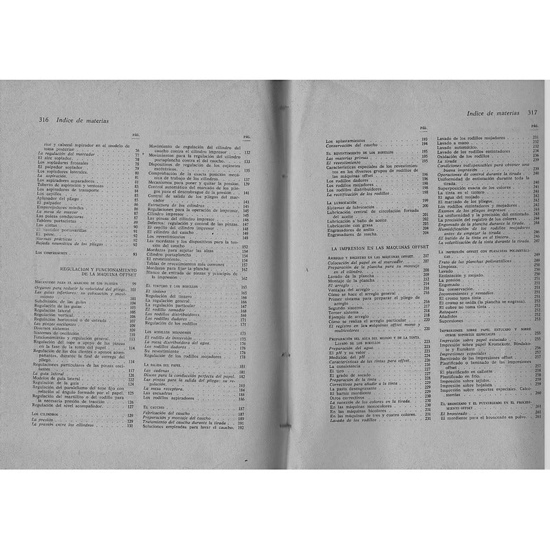 Tecnica_impresion Offset. Gottardello,[escuela_italiana]1965