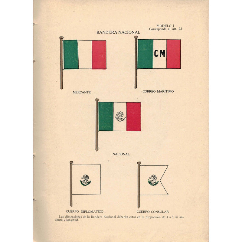 Reglamento Consular Mexicano. [modelos_y_formas] Mexico 1924