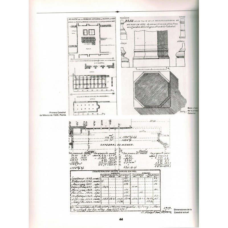 Manuel F Alvarez Algunos Escritos Cuadernos Arqui. 18-19