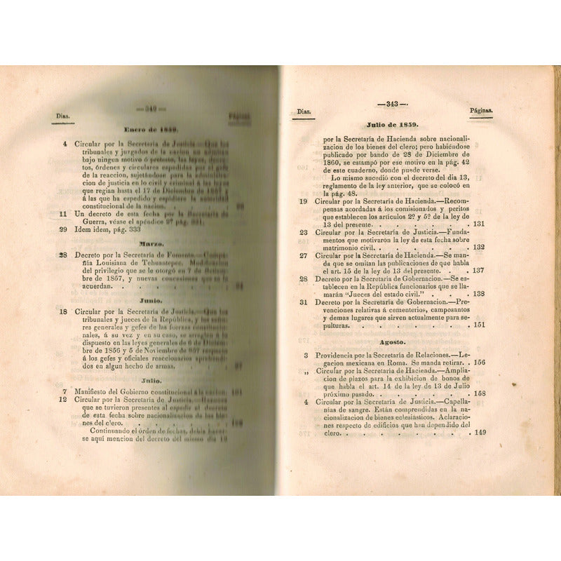 Recopilacion De Leyes, Decretos..., Arrillaga, Mexico 1861