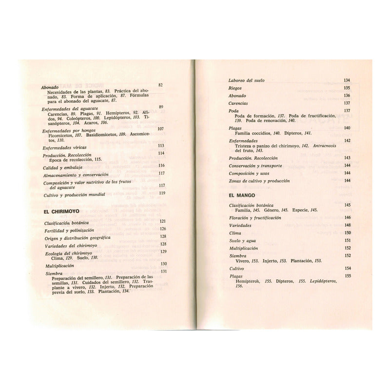 Cultivo De Aguacate, Chirimoyo, Mango, Papaya. Mexico 1983