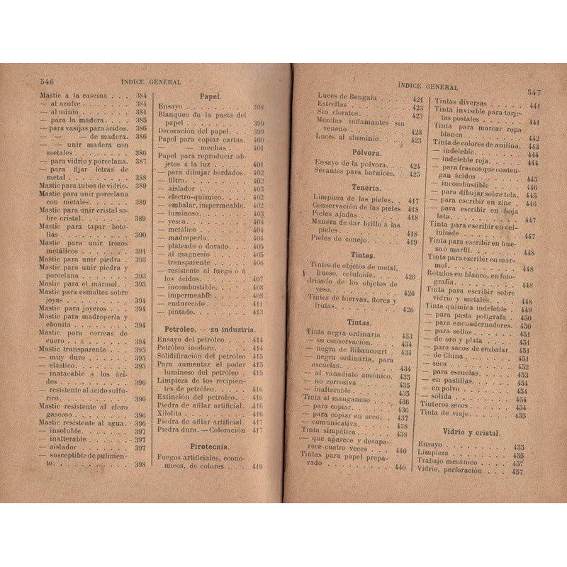 1001 Recetas Artes Y Oficios Paris1910 [formulario Practico]