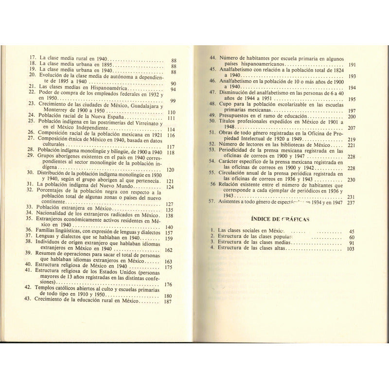 La Estructura Social Y Cultural De Mexico. Jose E Iturriaga