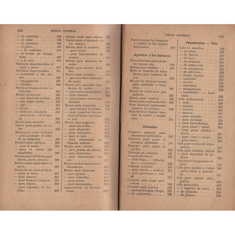 1001 Recetas Artes Y Oficios Paris1910 [formulario Practico]